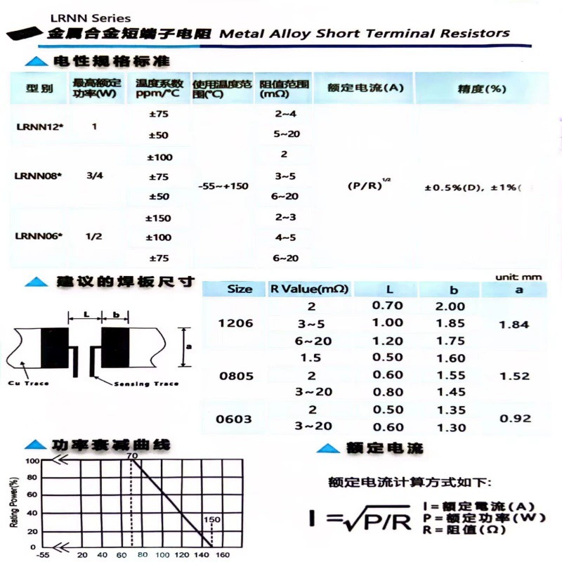 SMD-подложка из сплава очищенного резистора 2512 3920 5930