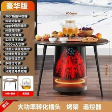 �f���_���t���ȡů�������¿�2024�๦�������Z��ů�L�C����t��