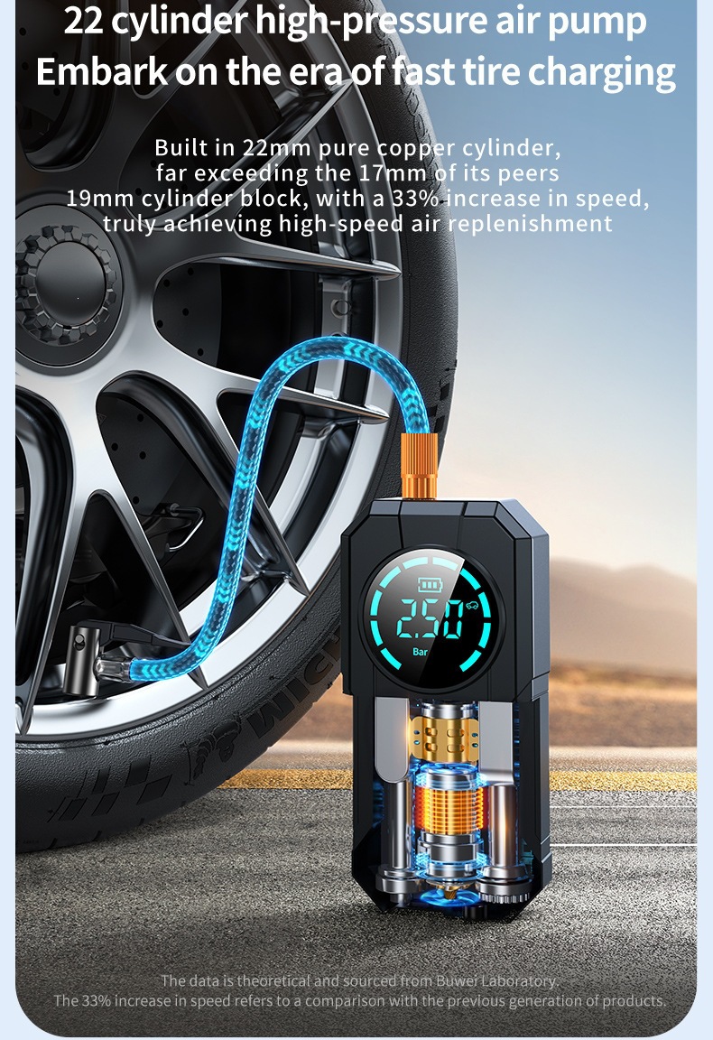Fast-charging car air pump, wireless portable car-type electric vehicle tire 12v high-power inflator