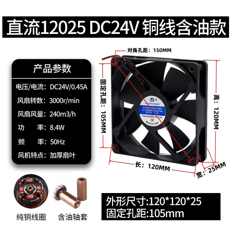 ventilador de flujo axial pequeño ventilador de ventilación image 31