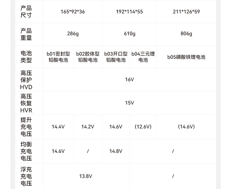 O1CN01mqpstW1jibl9KQIk5_!!2011034582-0-cib.jpg?__r__=1724928206903