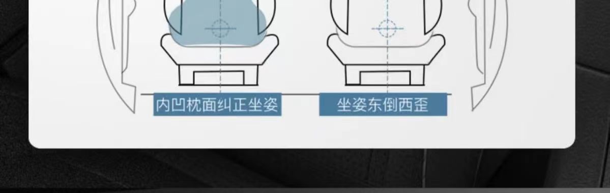 Cross-Border Hot-Selling Car Headrest Lumbar Support Car Headrest Neck Pillow Memory Foam Headrest Car Cushion Car Pillow