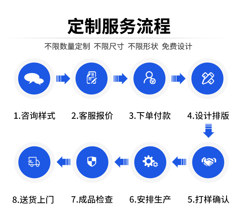 飞机盒定制详情_13.jpg