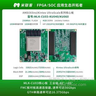 Micron MLK-CU03-KU040/060 FPGA Core Board Kintex Ultrascale FMC