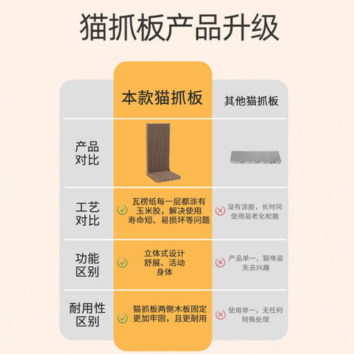 L型猫抓板立式猫抓柱耐磨不掉屑瓦楞纸耐抓逗猫猫玩具小型猫爬架