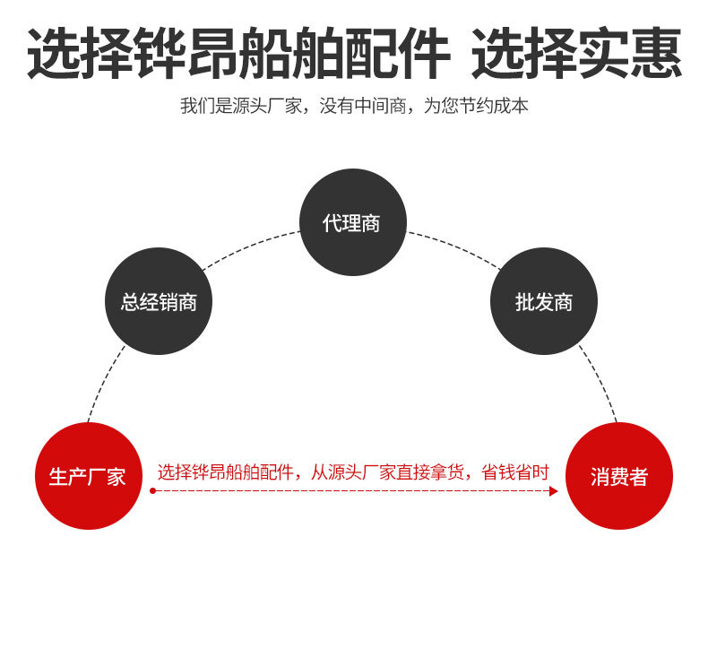 详情_03