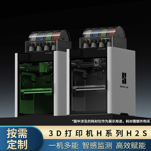 3D��ӡ�C���� H2S��ߴ缤����ģ�Ю��P�ĺ�һ����CBambu Lab