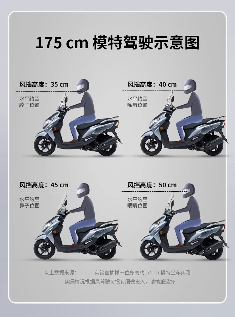 Adapted to Haojue Tiger Shark VX125 Windshield Pedal Motorcycle Windshield Modification Accessories afr125 Windshield