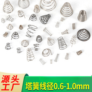 ���ɏ���304���P��F�Ό���䓽z�����ۏ����͉��������L��0.6~1.0
