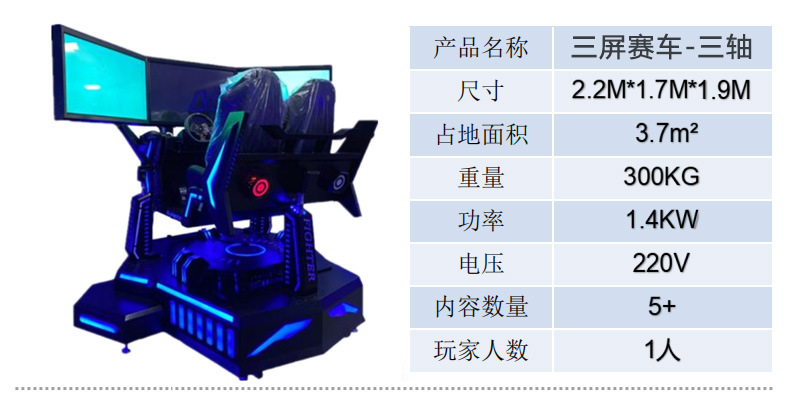 Three-screen racing-partial payment