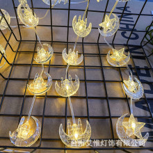 ¿LEDƤǱ¹՟Šbʟ