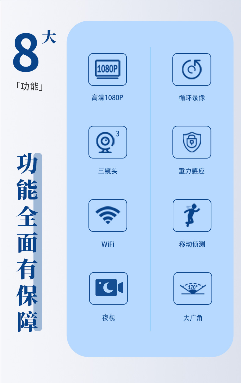 Cross-border bestseller: three-lens triple-recording dashcam with simultaneous front, interior, and rear recording, WiFi mobile phone connectivity