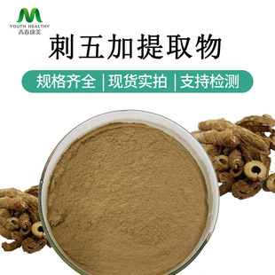 �������ȡ��0.8%-1.5%����ӝ�s����߰Դ�^���a�S�ҬF؛�ɼĘ�