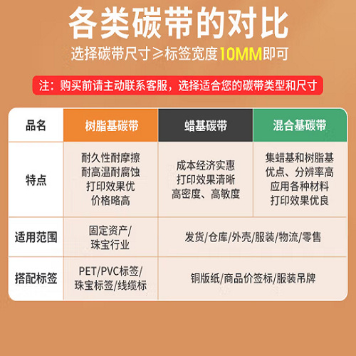 易光（YIGUANG)混合基碳带70mm*300m 防水防油耐刮擦条码机专用