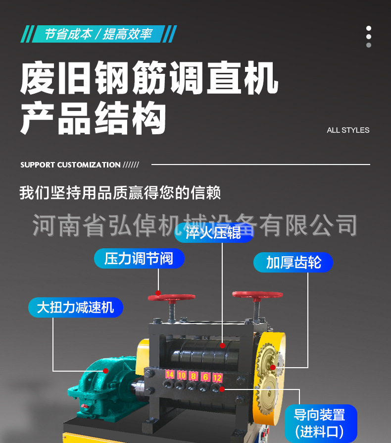 废旧钢筋调直机1_03.jpg