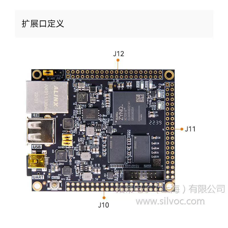 ALINX Black gold Xilinx FPGA ядро плата zynq7000 промышленная grade XC7Z010 7Z010 ARM
