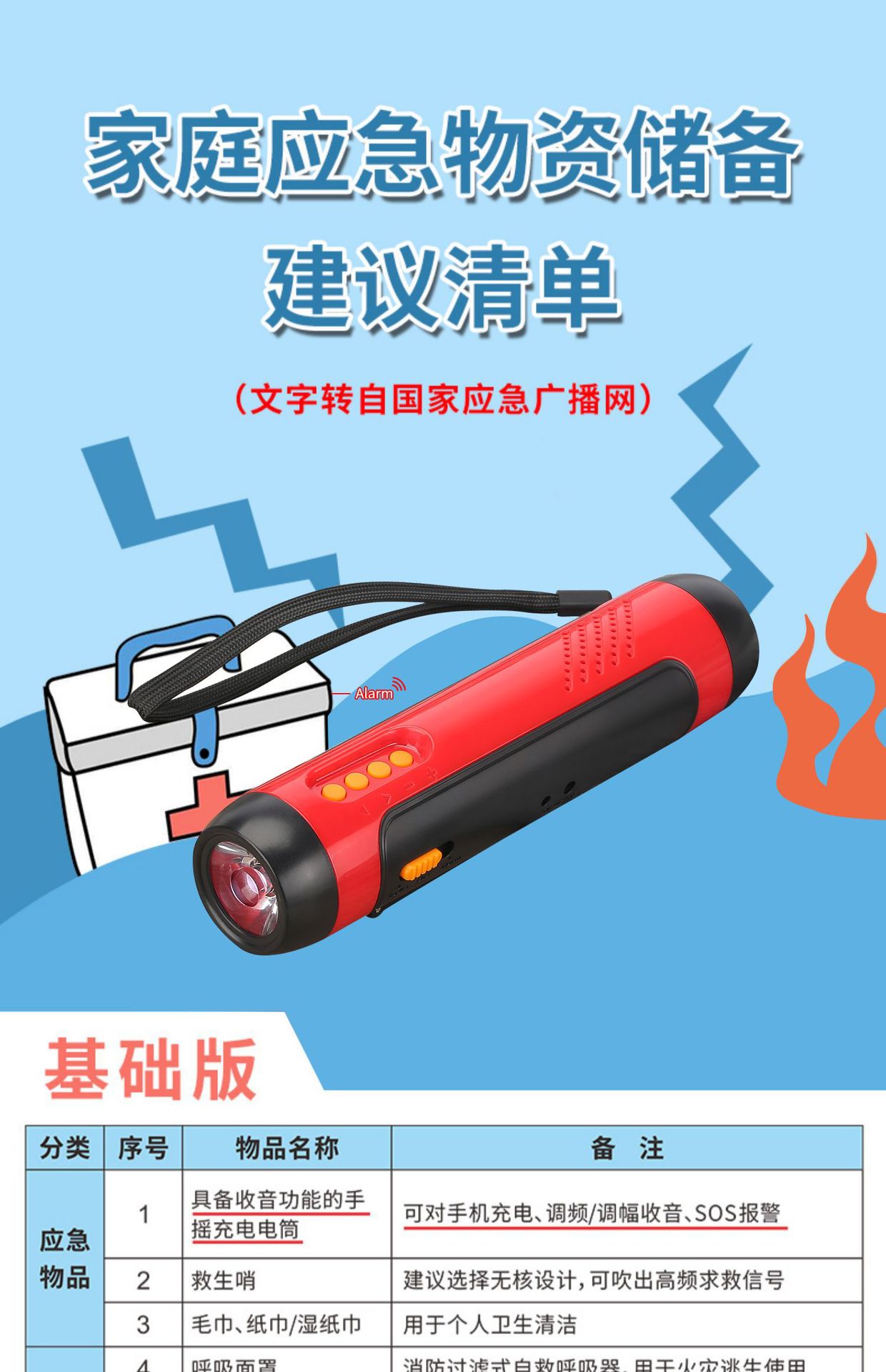 502应急储备宣传图.png