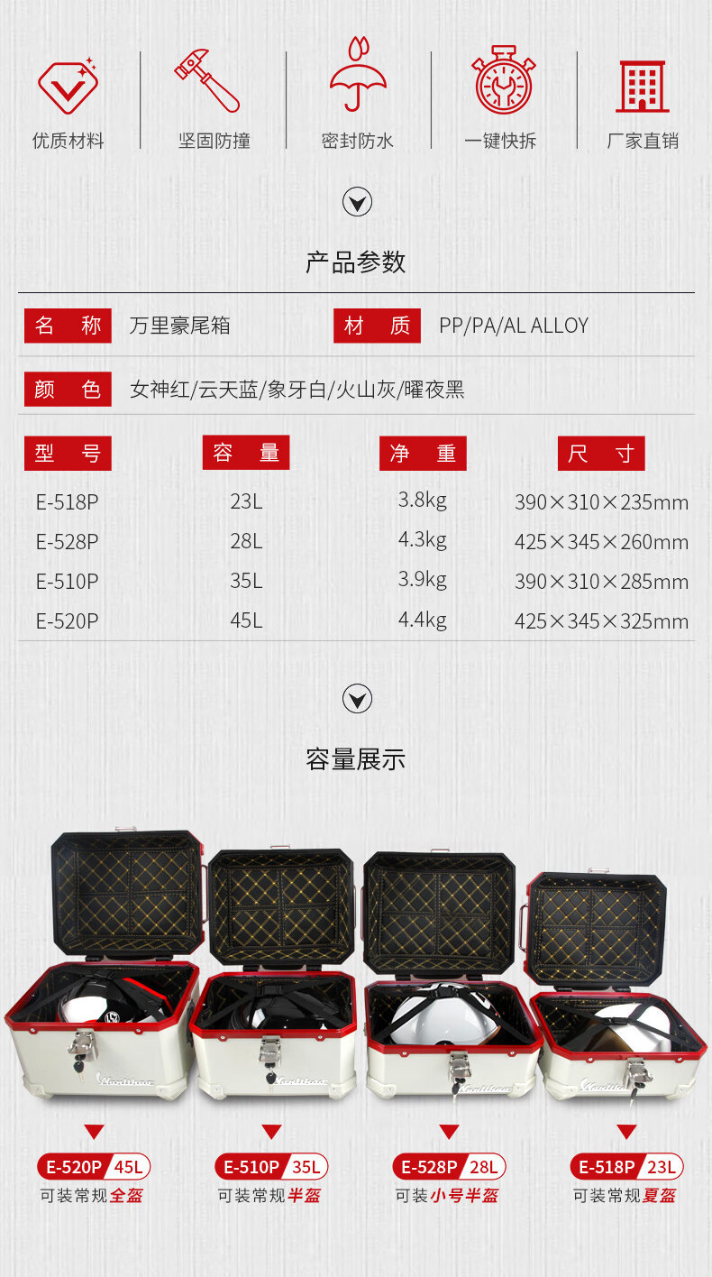 Wanlihao is suitable for Honda NS125LA motorcycle tail box, electric vehicle trunk, universal scooter, non-aluminum alloy