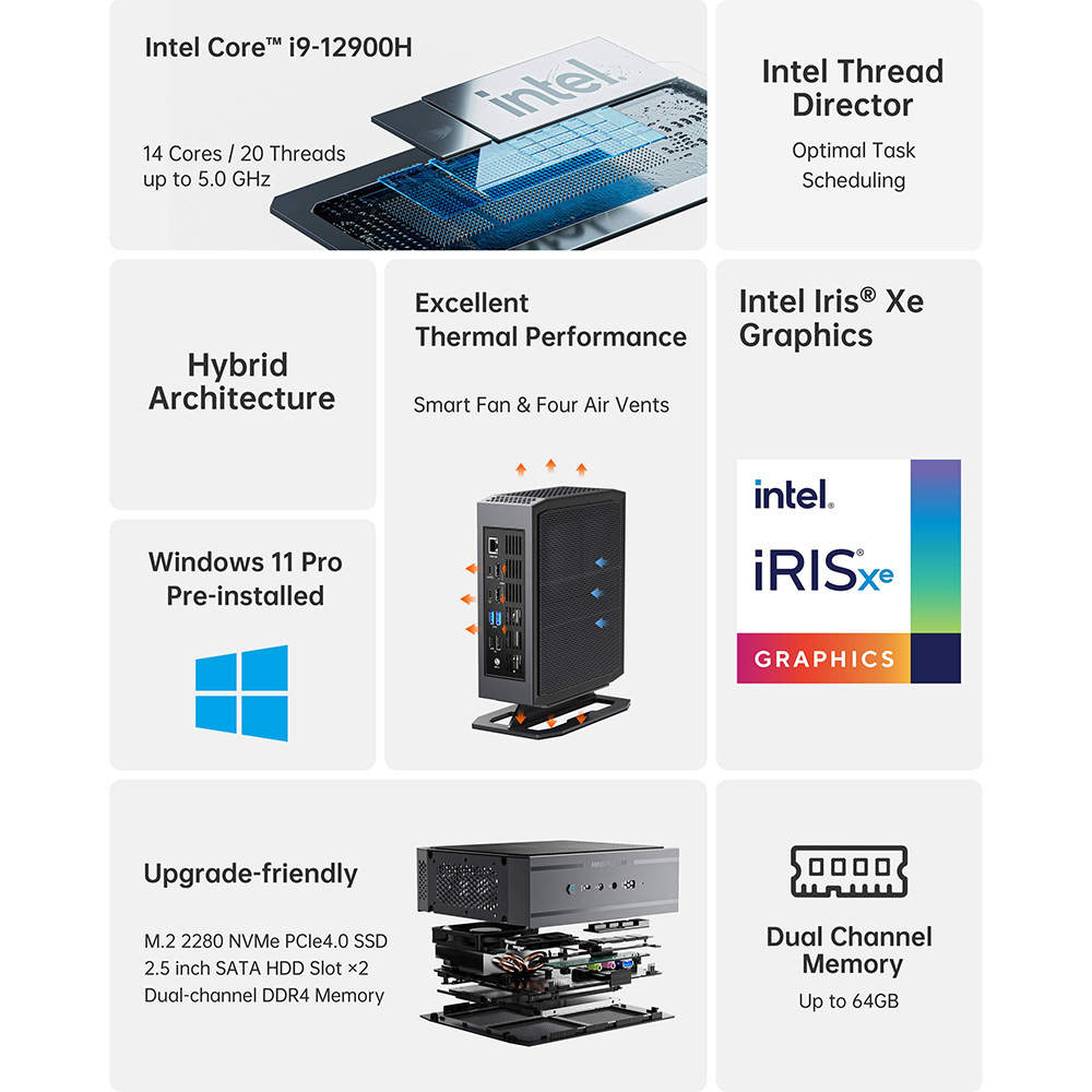 I9-12900H mini host quad-core pequeña oficina de acogida educación en casa NAD9 microordenador minipc host