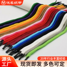 ������b���K���ͨ���K�����K�YƷ�������K���ļ��K�S�����l