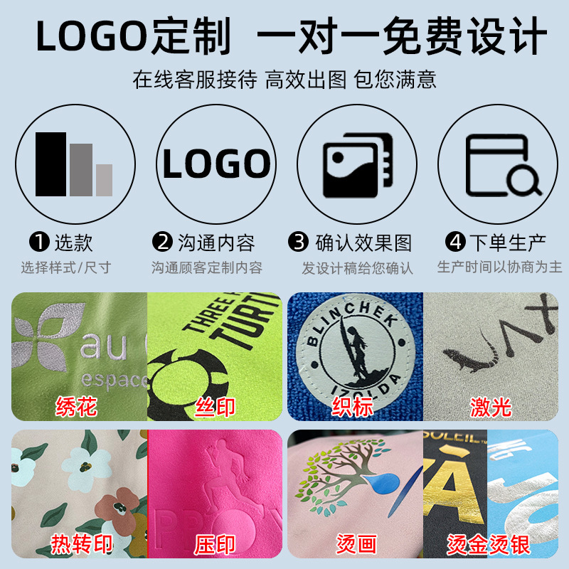 国境を越えた売れ筋の10A/7Aグレードの抗菌オプションの消臭速乾性吸水性両面ベルベットシーサイド日焼け止めビーチタオル|undefined
