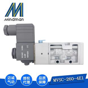 �ڙ������̨������Mindman늴��yMVSC-260-4E1/4E2�Q���yԭ�b