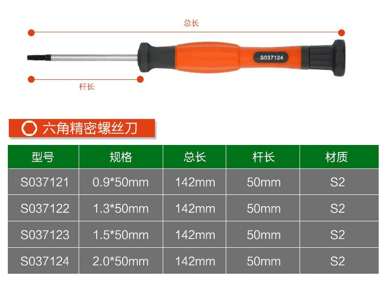 Steel Shield SHEFFIELD S037102-S037106 Precision Flathead Screwdriver