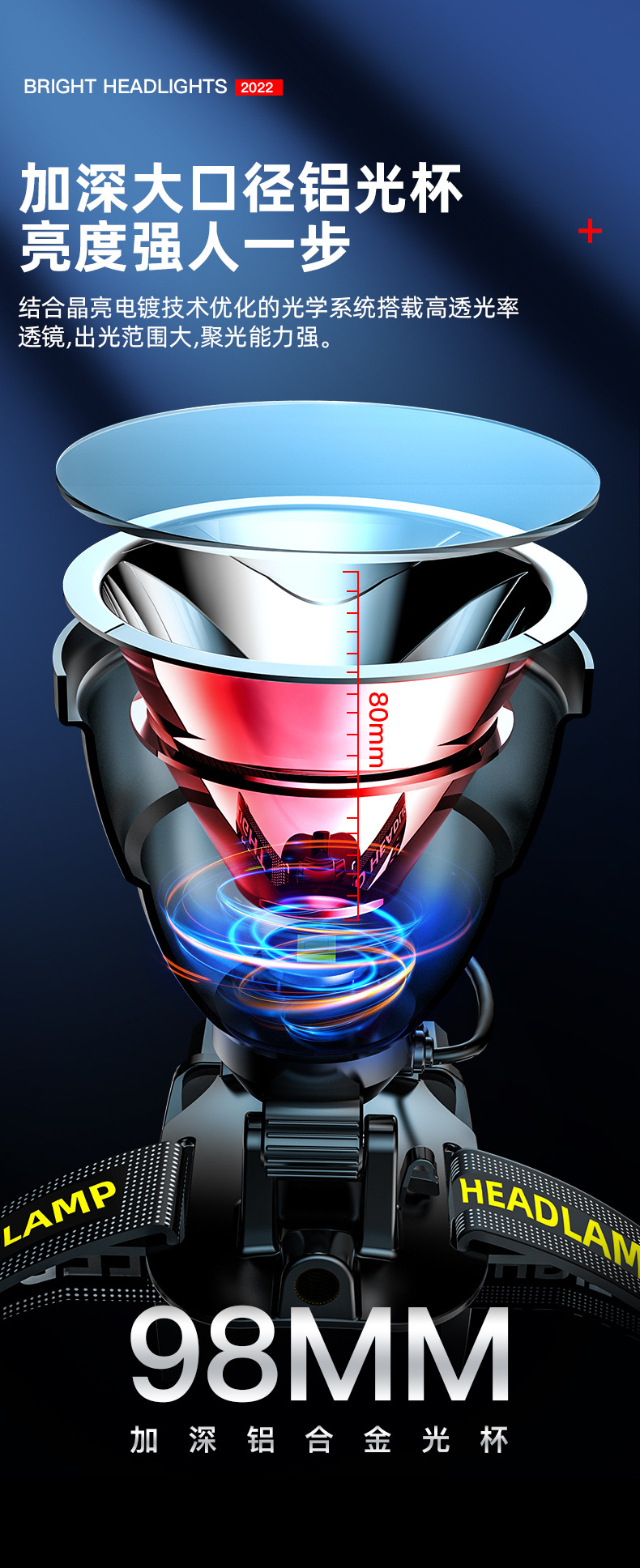 头灯感应可充电