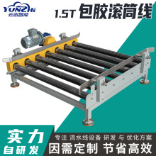 �羳���Q1.5�����z����ֱ���������LͲ��ˮ��ݔ�͎��C���O��Cе