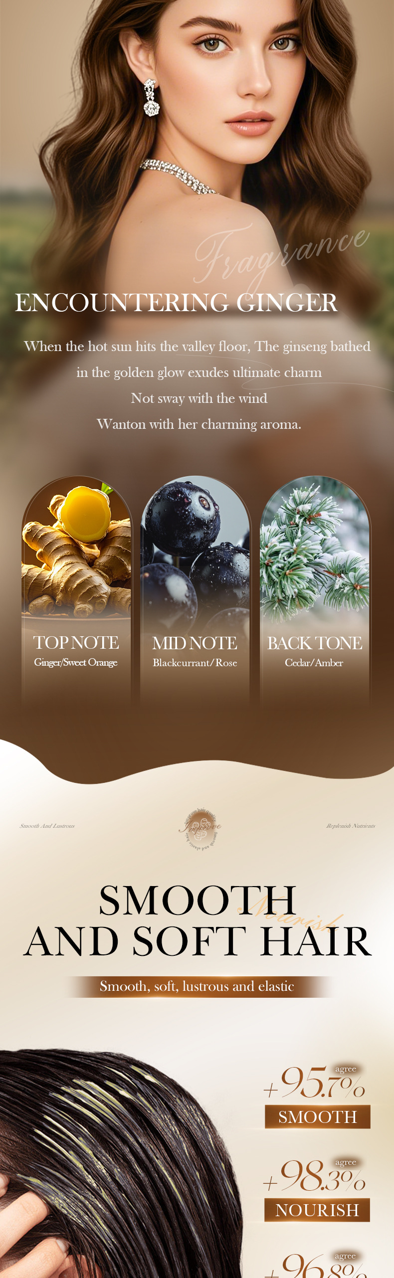 SADOER Ginger Ginseng Polygonum Multiflorum Strong Hair Mask Nourishing Hair Conditioner 1000g_voghion.com