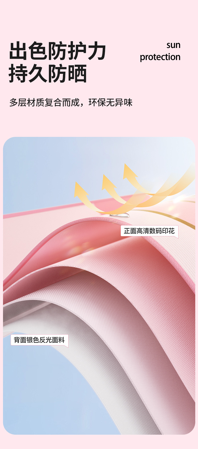Sanrio Car Window Curtain Suction Cup Type Car Window Shade Curtain Car Sunshade Side Curtain Baby Car Privacy Curtain