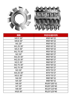 �����X݆�L���u�_�����I�L�X��������30�Ⱥ�ұ6542�M2A��M0.5-M