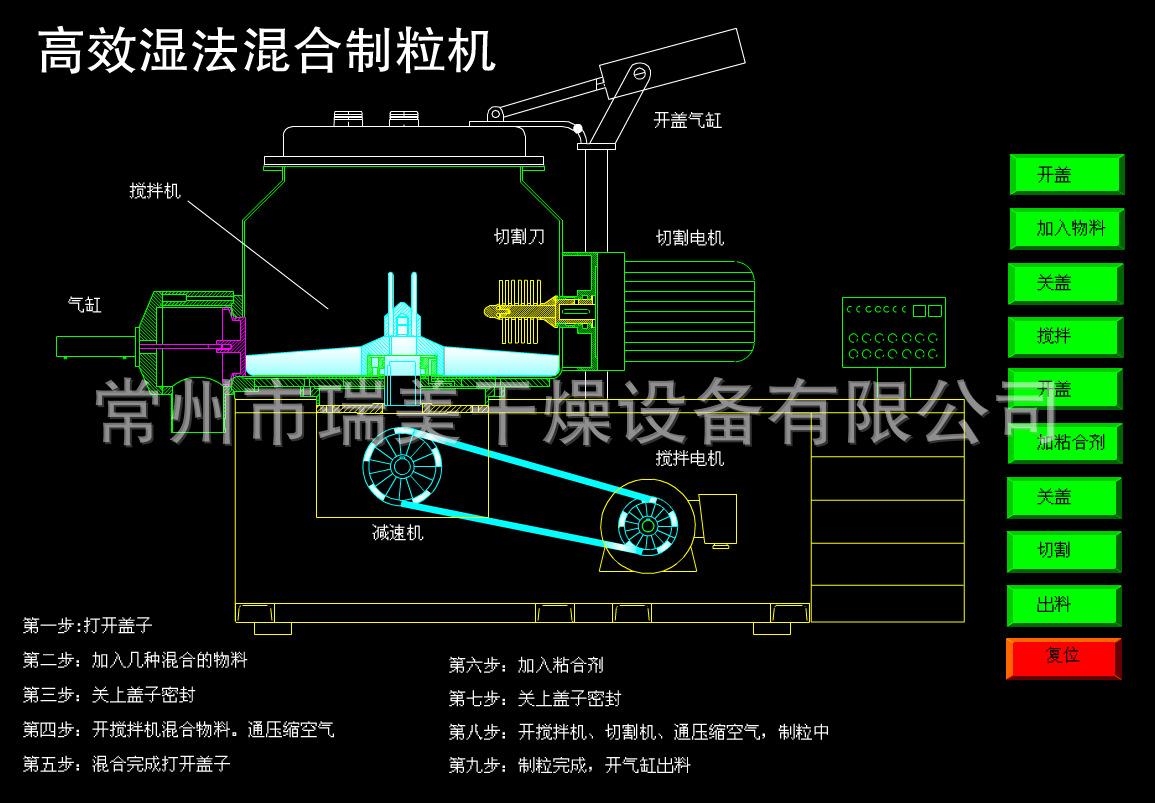 濕法制粒.png