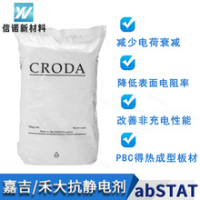 �̴�ABSTAT���o늄� ABS���ό��� ����˪ ע�ܔD��  ���ÿ��o�