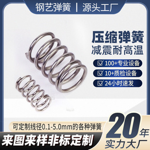 304���P䓉��s����0.1-5.0�����A�����ɻ؏���λ���I��ߏ���