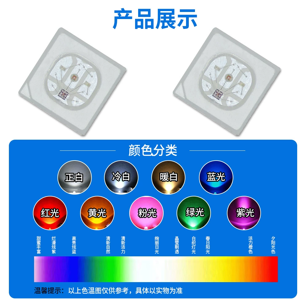 Прямая продажа фабрики 3535RGB красные и зелёные синие светодиодные бусины встроенный IC программирование WS2812bled панель-патч супер яркость