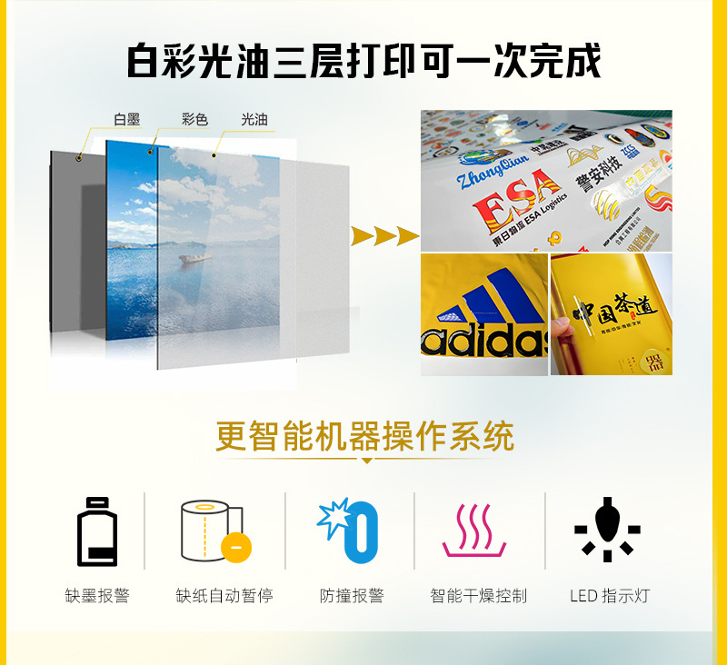 A3-水晶标(UVDTF)打印机-详情页_05.jpg