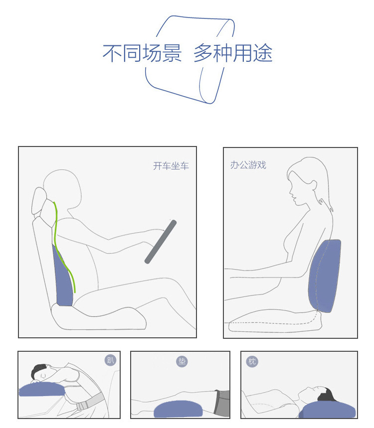 Car Lumbar Support Pillow, Neck Protection, Memory Foam Support Cushion for Car Use, Comfortable Long-Sitting Lumbar Cushion, All-Season Lumbar Pillow