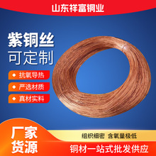 ���Ƽӹ�T2���~�z  C1020���~�� TU2�o�����~�zܛ�B���˻� Ҏ��ȫ