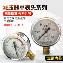 氧气表高低压单表头丙烷乙炔减压阀氩气CO2减压器氧焊压力表配件