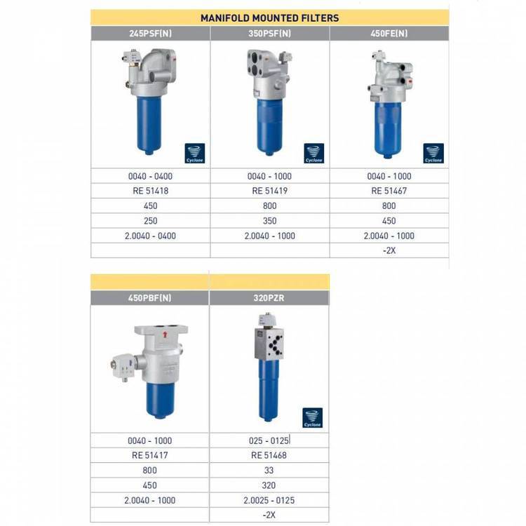 Hengst汉格斯特-液压滤芯R928054712 1.0020 H20XLK-AH0-0-N