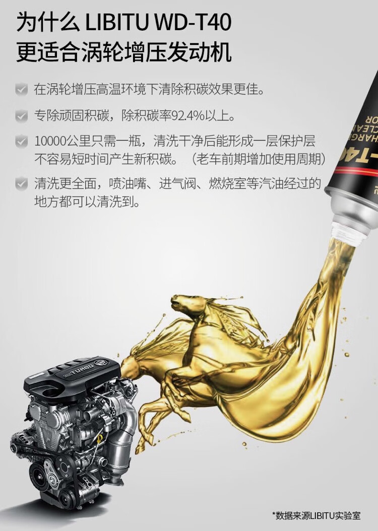 Libitu Car Fuel Treasure Turbocharged Powerful Carbon Deposit Removal Reduces Fuel Consumption and Restores Power