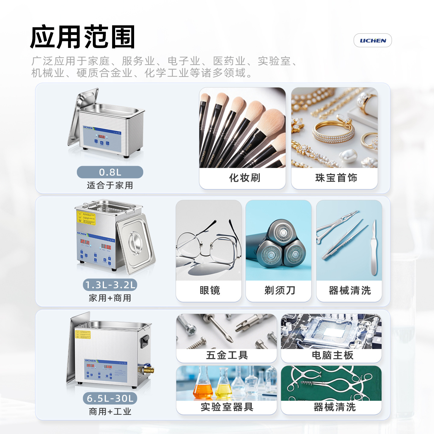 �����Ƽ���������ϴ���۾��������״�����ʵ�����Զ����