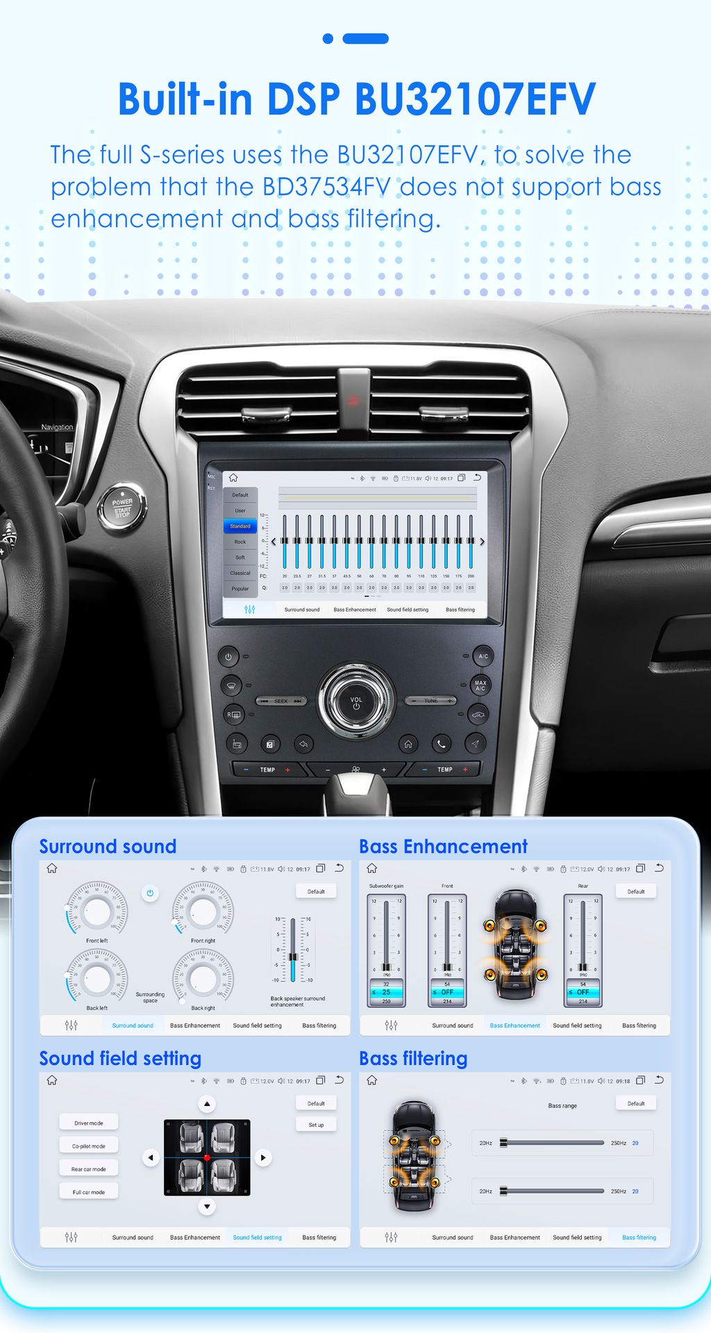 Compatible with Ford Mondeo and Ford Fusion 2nd generation (models 2013-2019) large-screen Android car navigation with CarPlay