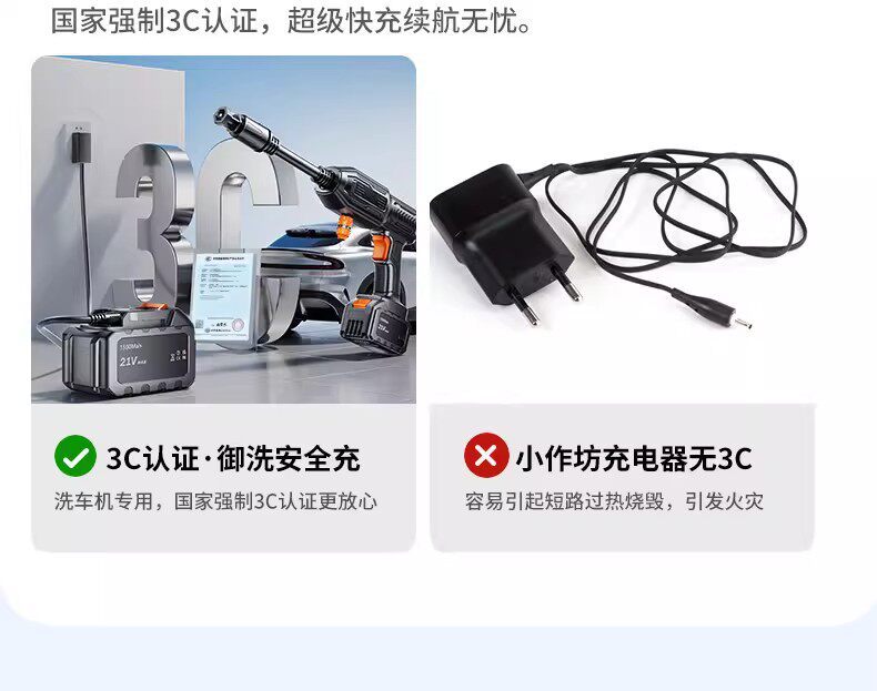 Wireless Car Washing Machine, Household High-Pressure Water Gun, Self-Priming, Portable Powerful Water Spray Gun, Rechargeable Lithium Battery