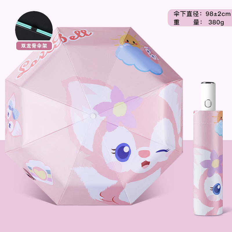 Lingnabel (festival) automático