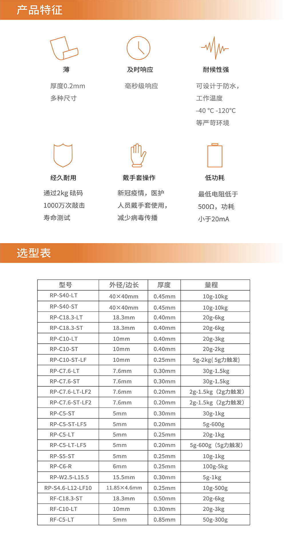 RP-C10-ST-LF-6.jpg