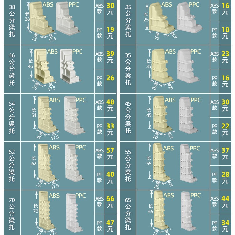 梁托模具罗马柱子檐托窗托斗拱现浇欧式别墅梁拖牛腿屋檐建筑模型