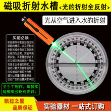 �������  ��Ŀ՚��M��ˮ������ ���ȫ����������W�������