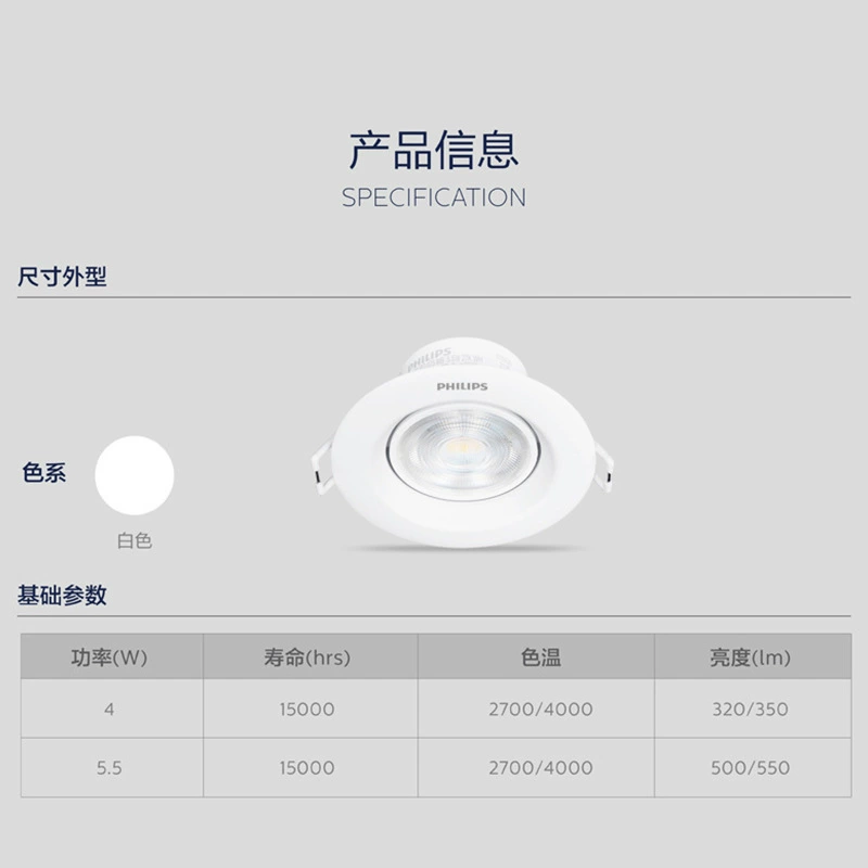 Світодиод Philips, точечное освещение, 5W
